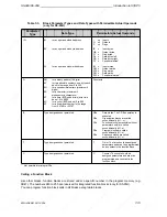 Предварительный просмотр 159 страницы Siemens SIMATIC S5-90U System Manual