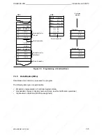 Предварительный просмотр 161 страницы Siemens SIMATIC S5-90U System Manual