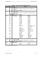 Предварительный просмотр 179 страницы Siemens SIMATIC S5-90U System Manual