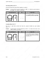 Предварительный просмотр 202 страницы Siemens SIMATIC S5-90U System Manual