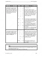 Предварительный просмотр 211 страницы Siemens SIMATIC S5-90U System Manual