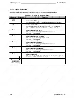 Предварительный просмотр 224 страницы Siemens SIMATIC S5-90U System Manual