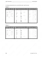 Предварительный просмотр 230 страницы Siemens SIMATIC S5-90U System Manual