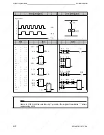 Предварительный просмотр 240 страницы Siemens SIMATIC S5-90U System Manual