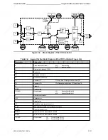 Предварительный просмотр 253 страницы Siemens SIMATIC S5-90U System Manual