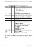 Предварительный просмотр 254 страницы Siemens SIMATIC S5-90U System Manual