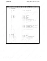 Предварительный просмотр 261 страницы Siemens SIMATIC S5-90U System Manual