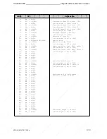 Предварительный просмотр 263 страницы Siemens SIMATIC S5-90U System Manual