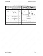 Предварительный просмотр 313 страницы Siemens SIMATIC S5-90U System Manual