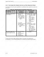 Предварительный просмотр 314 страницы Siemens SIMATIC S5-90U System Manual