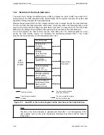 Предварительный просмотр 324 страницы Siemens SIMATIC S5-90U System Manual