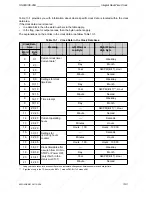 Предварительный просмотр 325 страницы Siemens SIMATIC S5-90U System Manual