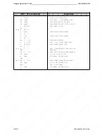 Предварительный просмотр 342 страницы Siemens SIMATIC S5-90U System Manual