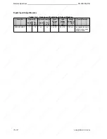 Предварительный просмотр 378 страницы Siemens SIMATIC S5-90U System Manual