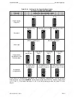 Предварительный просмотр 419 страницы Siemens SIMATIC S5-90U System Manual