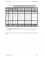 Предварительный просмотр 421 страницы Siemens SIMATIC S5-90U System Manual