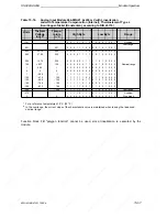 Предварительный просмотр 423 страницы Siemens SIMATIC S5-90U System Manual