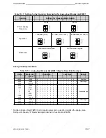 Предварительный просмотр 427 страницы Siemens SIMATIC S5-90U System Manual