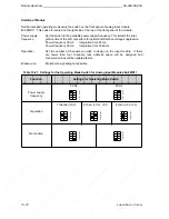 Предварительный просмотр 436 страницы Siemens SIMATIC S5-90U System Manual