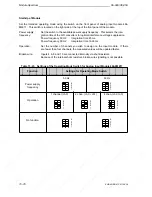 Предварительный просмотр 442 страницы Siemens SIMATIC S5-90U System Manual