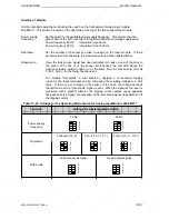 Предварительный просмотр 447 страницы Siemens SIMATIC S5-90U System Manual