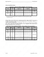 Предварительный просмотр 448 страницы Siemens SIMATIC S5-90U System Manual