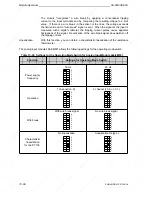 Предварительный просмотр 452 страницы Siemens SIMATIC S5-90U System Manual