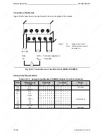 Предварительный просмотр 462 страницы Siemens SIMATIC S5-90U System Manual