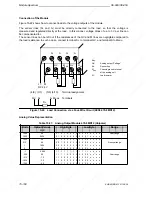 Предварительный просмотр 466 страницы Siemens SIMATIC S5-90U System Manual