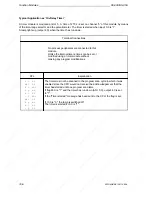 Предварительный просмотр 474 страницы Siemens SIMATIC S5-90U System Manual