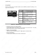 Предварительный просмотр 493 страницы Siemens SIMATIC S5-90U System Manual