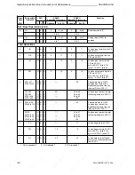 Предварительный просмотр 542 страницы Siemens SIMATIC S5-90U System Manual