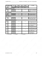 Предварительный просмотр 547 страницы Siemens SIMATIC S5-90U System Manual