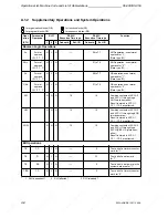 Предварительный просмотр 548 страницы Siemens SIMATIC S5-90U System Manual