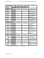 Предварительный просмотр 549 страницы Siemens SIMATIC S5-90U System Manual