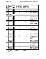 Предварительный просмотр 551 страницы Siemens SIMATIC S5-90U System Manual