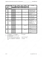 Предварительный просмотр 552 страницы Siemens SIMATIC S5-90U System Manual