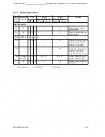 Предварительный просмотр 553 страницы Siemens SIMATIC S5-90U System Manual