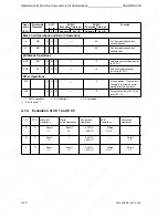 Предварительный просмотр 554 страницы Siemens SIMATIC S5-90U System Manual