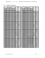 Предварительный просмотр 555 страницы Siemens SIMATIC S5-90U System Manual