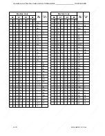 Предварительный просмотр 556 страницы Siemens SIMATIC S5-90U System Manual