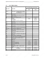 Предварительный просмотр 558 страницы Siemens SIMATIC S5-90U System Manual