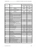 Предварительный просмотр 559 страницы Siemens SIMATIC S5-90U System Manual