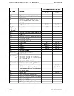 Предварительный просмотр 560 страницы Siemens SIMATIC S5-90U System Manual