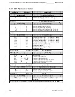 Предварительный просмотр 570 страницы Siemens SIMATIC S5-90U System Manual