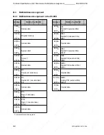 Предварительный просмотр 572 страницы Siemens SIMATIC S5-90U System Manual