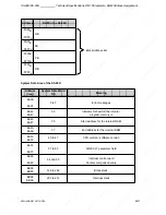 Предварительный просмотр 573 страницы Siemens SIMATIC S5-90U System Manual