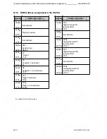 Предварительный просмотр 574 страницы Siemens SIMATIC S5-90U System Manual