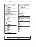 Предварительный просмотр 575 страницы Siemens SIMATIC S5-90U System Manual