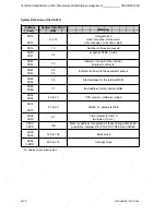 Предварительный просмотр 576 страницы Siemens SIMATIC S5-90U System Manual